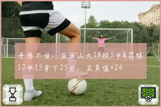 手感不佳，亚历山大18投5中&罚球17中15拿下25分，正负值+24